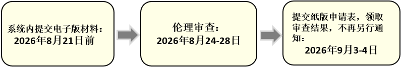 caacea02585c4af691de5fbe87ab2d8e.png 流程.png